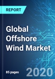 Global Offshore Wind Market: Size & Forecast with Impact Analysis of COVID-19 (2020-2024)- Product Image