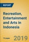 Recreation, Entertainment and Arts in Indonesia - Product Thumbnail Image