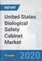 United States Biological Safety Cabinet Market: Prospects, Trends Analysis, Market Size and Forecasts up to 2025 - Product Thumbnail Image