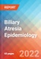 Biliary Atresia (BA) - Epidemiology Forecast - 2032 - Product Thumbnail Image
