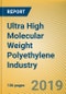 Global and China Ultra High Molecular Weight Polyethylene (UHMWPE) Industry Report, 2019-2025 - Product Thumbnail Image