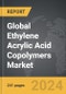 Ethylene Acrylic Acid (EAA) Copolymers - Global Strategic Business Report - Product Thumbnail Image