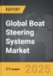 Boat Steering Systems - Global Strategic Business Report - Product Image