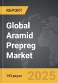 Aramid Prepreg - Global Strategic Business Report- Product Image