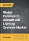 Commercial Aircraft LED Lighting Systems - Global Strategic Business Report - Product Thumbnail Image