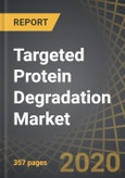 Targeted Protein Degradation Market: Focus on Therapeutics and Technology Platforms, 2020-2030- Product Image