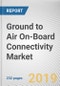 Ground to Air On-Board Connectivity Market by Component, Technology, Application, and End Use: Global Opportunity Analysis and Industry Forecast, 2019-2026 - Product Thumbnail Image