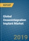Global Osseointegration Implant Market 2019-2025 - Product Thumbnail Image