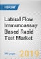 Lateral Flow Immunoassay Based Rapid Test Market by Application Type Technique type and End User: Global Opportunity Analysis and Industry Forecast, 2019-2026 - Product Thumbnail Image