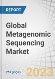 Global Metagenomic Sequencing Market by Product & Services (Reagent, Consumables, Instrument), Workflow (Sample Preparation, Sequencing), Technology (16S rRNA, Shotgun, Whole-genome), Application (Drug Discovery, Diagnostic, Industrial), and Region - Forecast to 2028- Product Image