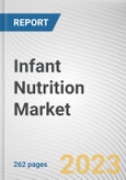 Infant Nutrition Market by Product Type Form and Distribution Channel: Global Opportunity Analysis and Industry Forecast, 2019-2026- Product Image