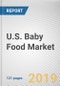 U.S. Baby Food Market by Product Type and Distribution Channel: Opportunity Analysis and Industry Forecast, 2019-2026 - Product Thumbnail Image