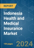 Indonesia Health and Medical Insurance - Market Share Analysis, Industry Trends & Statistics, Growth Forecasts 2020 - 2029- Product Image
