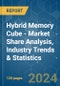 Hybrid Memory Cube - Market Share Analysis, Industry Trends & Statistics, Growth Forecasts 2019 - 2029 - Product Image