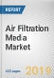 Air Filtration Media Market: Global Opportunity Analysis and Industry Forecast, 2019-2026 - Product Thumbnail Image