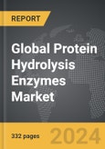 Protein Hydrolysis Enzymes - Global Strategic Business Report- Product Image