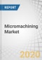 Micromachining Market by Type (Traditional, Non-traditional, Hybrid), Process (Additive, Subtractive, Others), Axis (3 axes, 4 axes, 5 axes), Industry (Automotive, Aerospace & Defense), and Geography - Global Forecast to 2025 - Product Thumbnail Image