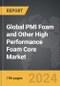 PMI Foam and Other High Performance Foam Core - Global Strategic Business Report - Product Thumbnail Image