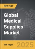 Medical Supplies - Global Strategic Business Report- Product Image