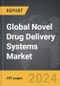 Novel Drug Delivery Systems (NDDS) - Global Strategic Business Report - Product Image
