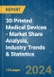 3D Printed Medical Devices - Market Share Analysis, Industry Trends & Statistics, Growth Forecasts 2019 - 2029 - Product Image