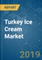 Turkey Ice Cream Market Analysis (2013 - 2023) - Product Thumbnail Image