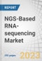 NGS-Based RNA-sequencing Market by Product & Services (Sample Preparation, Platforms & Consumables, Services, Data Analysis), Technology (SBS, SMRT, Nanopore), Application (De Novo, Epigenetics, Small RNA), End-User, Region - Global Forecast to 2027 - Product Thumbnail Image
