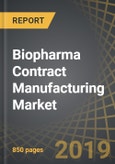 Biopharma Contract Manufacturing Market (3rd Edition), 2019-2030- Product Image