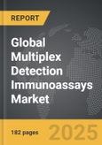 Multiplex Detection Immunoassays - Global Strategic Business Report- Product Image