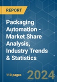 Packaging Automation - Market Share Analysis, Industry Trends & Statistics, Growth Forecasts 2019 - 2029- Product Image