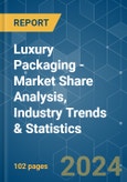 Luxury Packaging - Market Share Analysis, Industry Trends & Statistics, Growth Forecasts 2021 - 2029- Product Image