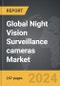 Night Vision (IR) Surveillance cameras: Global Strategic Business Report - Product Image