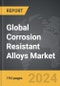 Corrosion Resistant Alloys: Global Strategic Business Report - Product Thumbnail Image