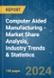 Computer Aided Manufacturing - Market Share Analysis, Industry Trends & Statistics, Growth Forecasts 2019 - 2029 - Product Image