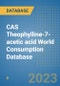 CAS Theophylline-7-acetic acid World Consumption Database - Product Image