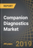 Companion Diagnostics Market (2nd Edition), 2019-2030- Product Image