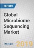 Global Microbiome Sequencing Market- Product Image