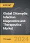 Chlamydia Infection Diagnostics and Therapeutics - Global Strategic Business Report - Product Thumbnail Image