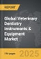 Veterinary Dentistry Instruments & Equipment: Global Strategic Business Report - Product Image