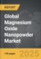 Magnesium Oxide Nanopowder - Global Strategic Business Report - Product Image