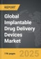 Implantable Drug Delivery Devices - Global Strategic Business Report - Product Image