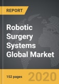Robotic Surgery Systems - Global Market Trajectory & Analytics- Product Image