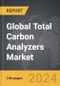 Total Carbon Analyzers - Global Strategic Business Report - Product Image