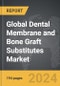 Dental Membrane and Bone Graft Substitutes - Global Strategic Business Report - Product Image