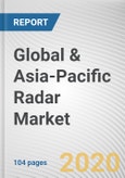 Global & Asia-Pacific Radar Market by Product Type, Platform, Application and End User: Opportunity Analysis and Industry Forecast, 2020-2027- Product Image