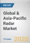 Global & Asia-Pacific Radar Market by Product Type, Platform, Application and End User: Opportunity Analysis and Industry Forecast, 2020-2027 - Product Thumbnail Image