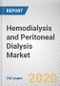 Hemodialysis and Peritoneal Dialysis Market by Type, Dialysis Site, Modality and Product: Opportunity Analysis and Industry Forecast, 2020-2027 - Product Thumbnail Image