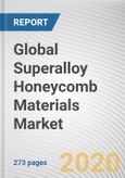 Global Superalloy Honeycomb Materials Market by Material Type and Application: Global Opportunity Analysis and Industry Forecast, 2020-2027- Product Image