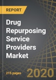 Drug Repurposing Service Providers Market, 2020-2030- Product Image