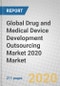 Global Drug and Medical Device Development Outsourcing Market 2020: Focus on Services and Technologies - Product Thumbnail Image